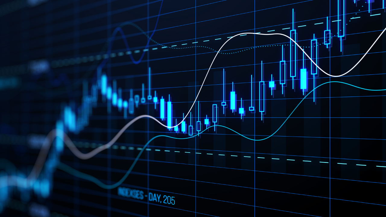 Investing candlestick chart